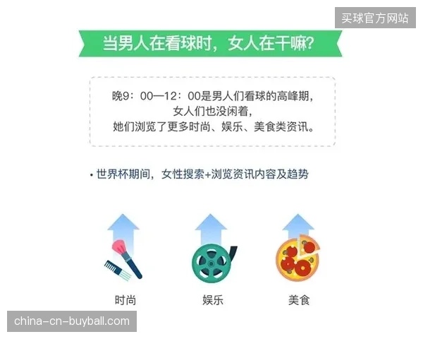 实时库存预警协议如何填补世界杯高峰期的供应链管理空缺 实时库存预警协议如何填补世界杯高峰期的供应链管理空缺